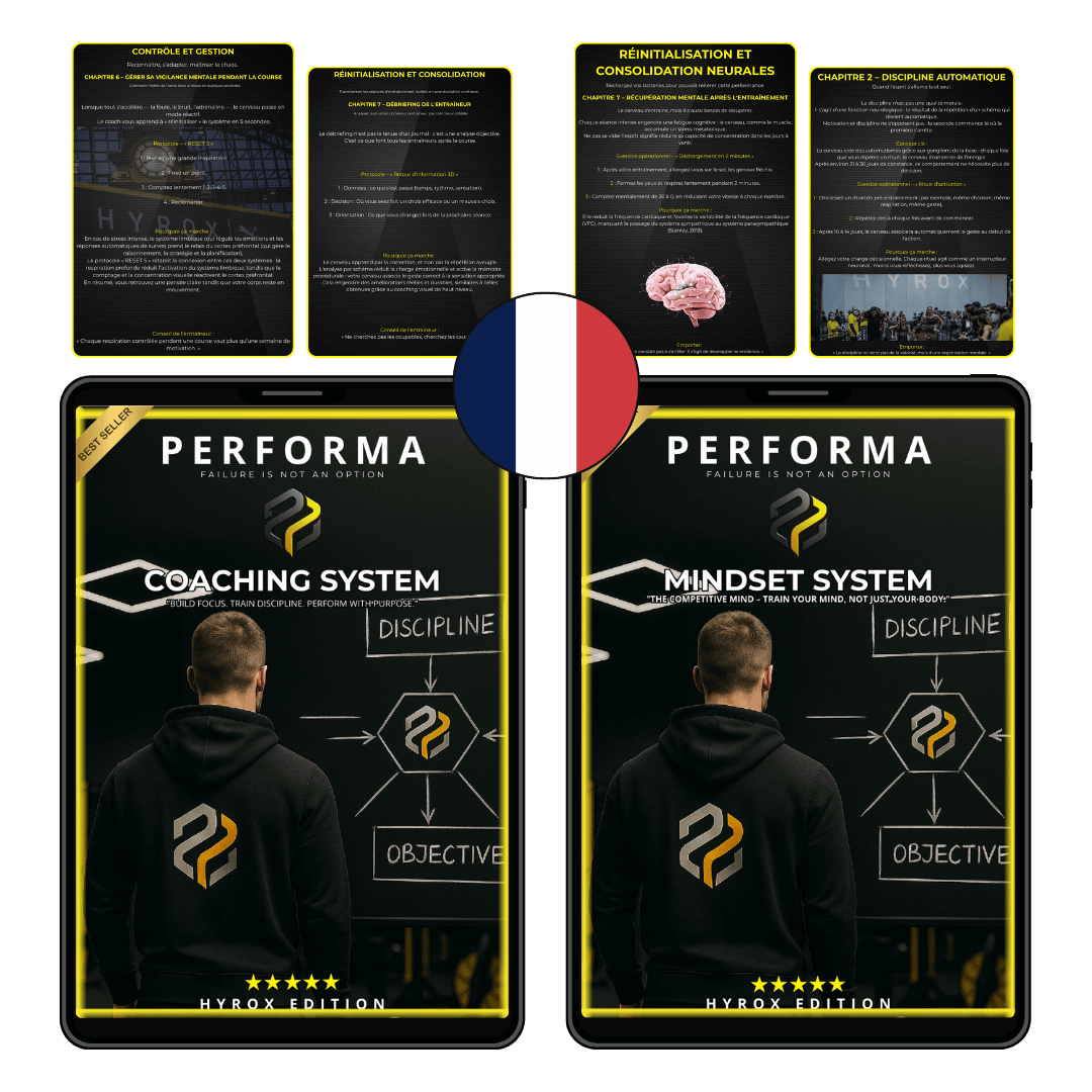 Mindset & Coaching Guides